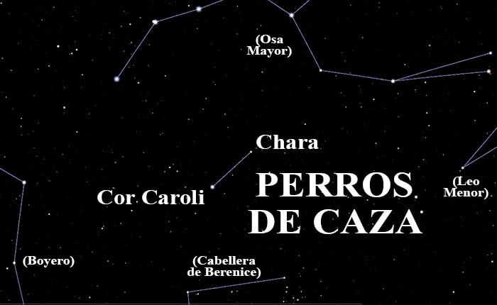 constelación Perros de Caza